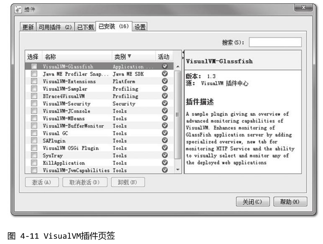 VisualVM插件页签