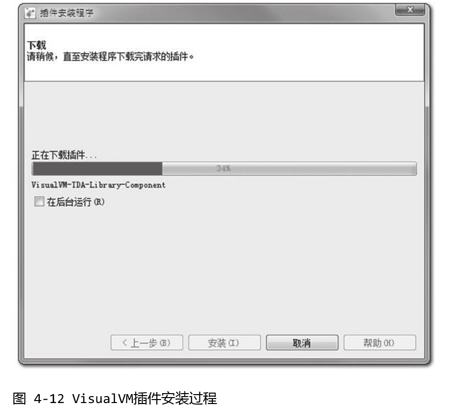 VisualVM插件安装过程