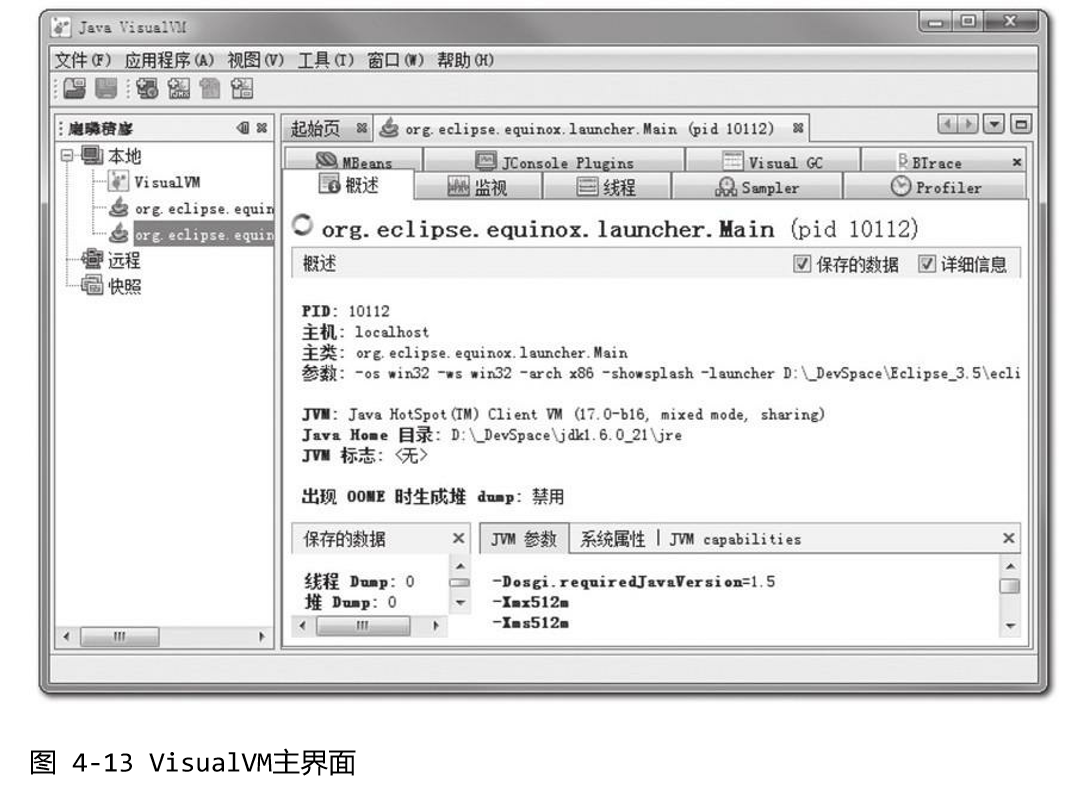 VisualVM主界面