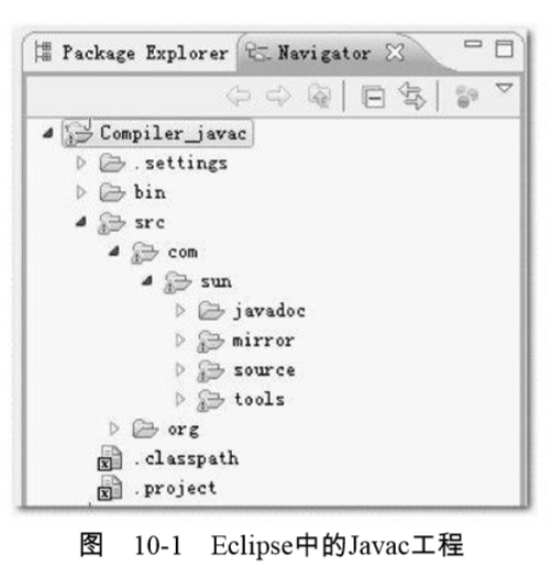 Eclipse中的Javac工程