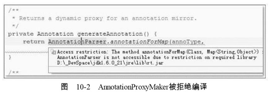 AnnotationProxyMaker被拒绝编译